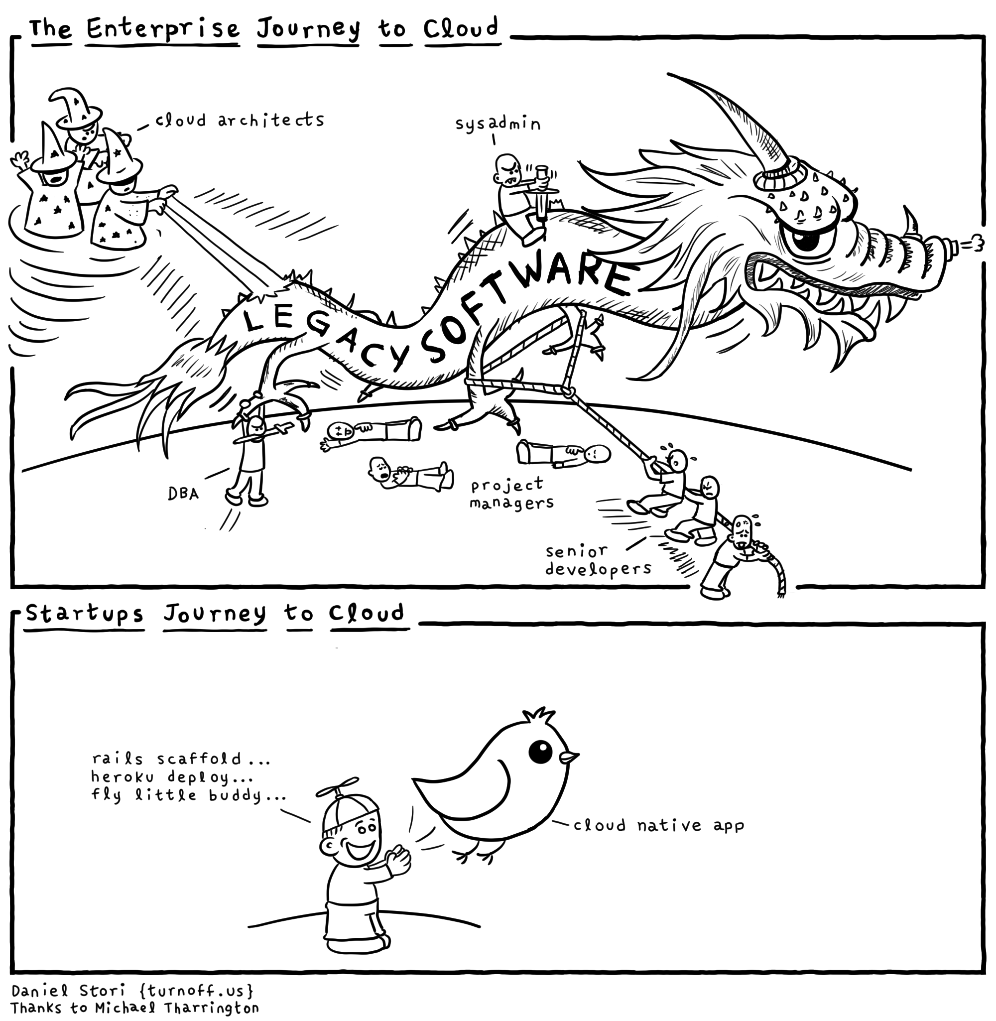 Cloud native